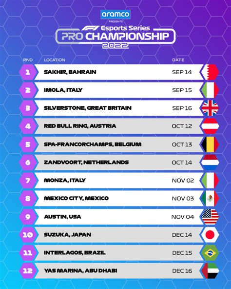 2022 Esports Calendar .